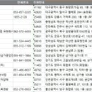 터미널열쇠도장, 복권방
