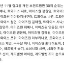 11월 걸그룹 개인 브랜드평판 줄세우기 했네요 이미지