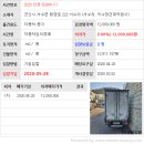 익수당건재약업사
