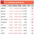 (주)테마로전자 이미지