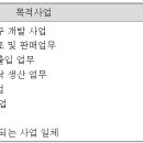 에스팜주식회사 이미지