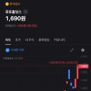 에스엠실업