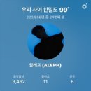 알레프 | 2024.02.04 알레프 공연 후기(별거없음)