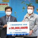 (주) 대천리조트 이미지