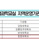 생활과학교실B 이미지