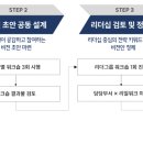 비전하우스 - 천안시 서북구 성환1로 242 | 비전하우스