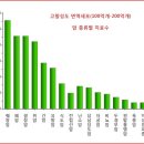 NK메디칼 이미지