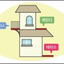거성주유소 이미지