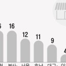 빽보이피자부산 이미지