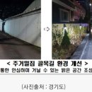 도시환경 이미지