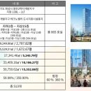 (주)에이스타워 이미지