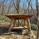 희방 제2주차장 공중화장실 | 화순 모후산 등산코스: 유마사 주차장에서 용문재 거쳐 정상까지, 원점회귀 코스 정리