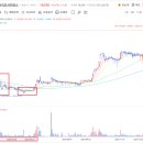 주식회사 엔솔