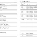 미사우리부동산공인중개사사무소 이미지