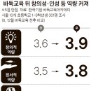 기빈 이미지