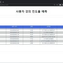 솔루션테크 이미지
