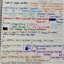 향산중학교 이미지