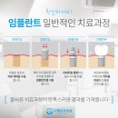 디엘치과의원 이미지