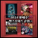 대원여인숙 | 2024년 2월 4째주 현재 상영 영화 박스오피스 순위 평점 정보