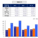 Ym 플란트 | 태광