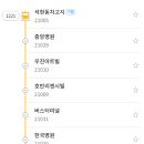 하당 신안빌딩 이미지