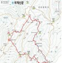 장산주유소 - 사천시 동문로 98 | 장산주유소