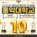 주니어씨앤씨미술학원 - 서초구 방배로 88 | 주니어씨앤씨미술학원