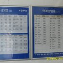 부전역.덕하역(2018 .2.10) 열차 시간표 이미지