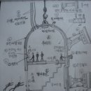 머구리 이미지