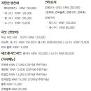 어시장길 네이버블로그