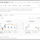 서화빌딩(스카이문스테크놀로지) 이미지