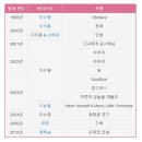 사유집 이미지