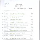 유이네스 이미지