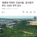 '왕릉뷰 아파트' 건설사들, '공사중지 취소' 2심도 모두 승소 이미지