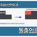 압구정아이비성형외과의원 이미지