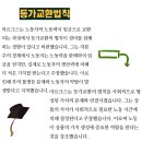 등가 교환의 법칙 이미지