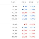 23번가 이미지