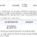 큰골천_청평면 네이버블로그