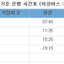 송정공원역 버스정류소 이미지