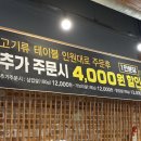 영심이삼겹살
