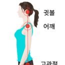 경희365한의원 이미지