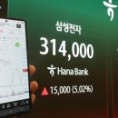 단일 EBN산업경제