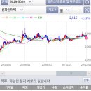 태림케미칼 이미지