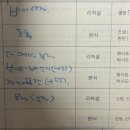 제이(J)헤어카페 이미지