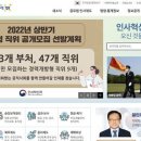 전부처