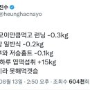 디로드 이미지