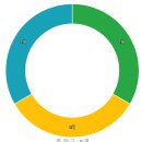계남유치원 이미지