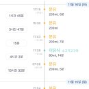 창포지수변공원 이미지
