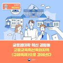 '고등교육 혁신 특화지역' 지정된 12개 시도는 어디? | 규제 완화 및 면제 기간, 신규 지정, 변경 지정 지역 [교육부] 이미지