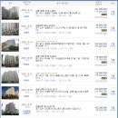 뮤직트리피아노음악교습소
